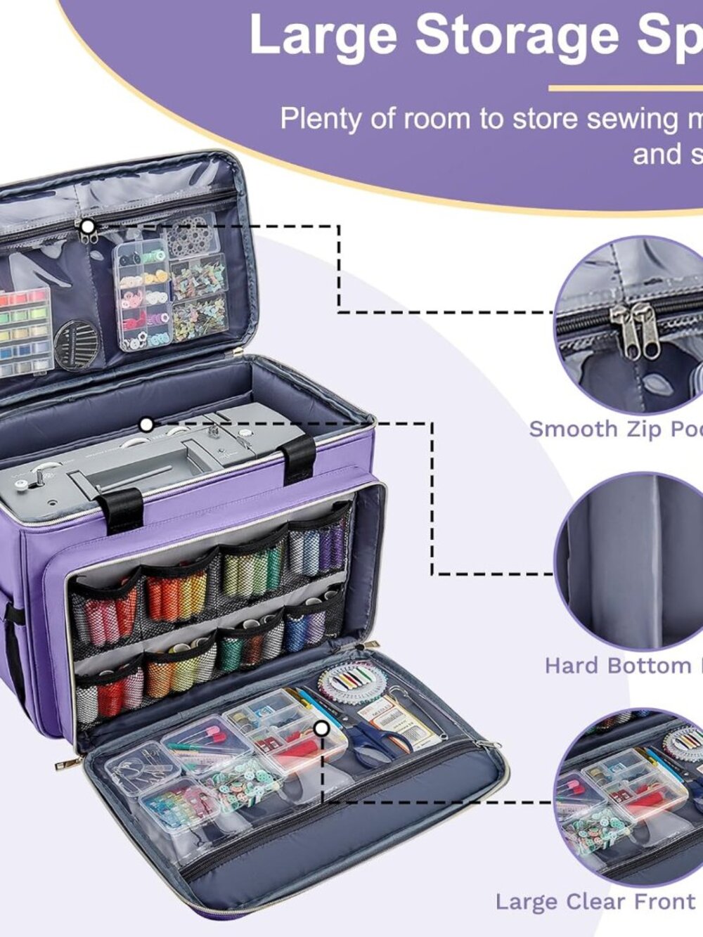 Sewing Machine Carrying Case with Removable Bottom Padding, Sewing Machine Bag F - Picture 5 of 8